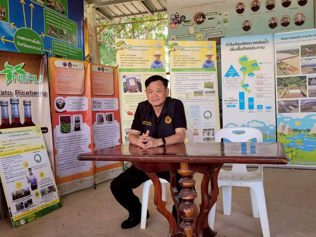 title - ผู้ตรวจราชการกรม ประชุมติดตามผลการดำเนินงานตามแผนการตรวจราชการของ ส.ป.ก. ประจำปีงบประมาณ พ.ศ. 2569 รอบที่ 1 จังหวัดนครสวรรค์